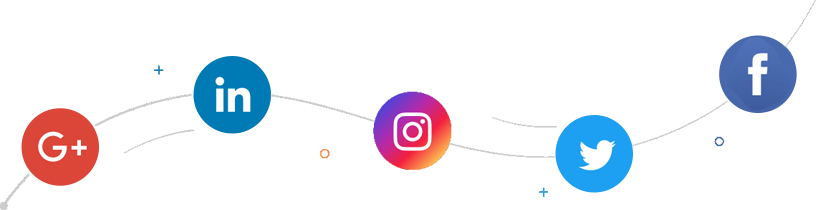 Social Media Brand Image